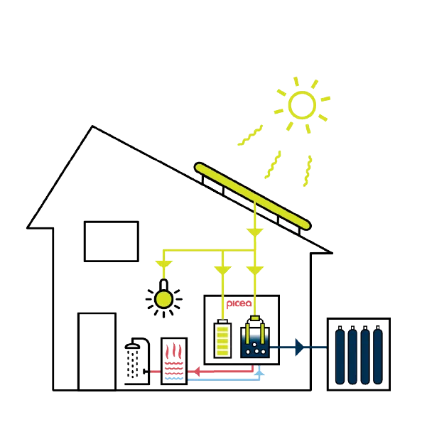hps-funktion-abwaerme-produkt-2.png